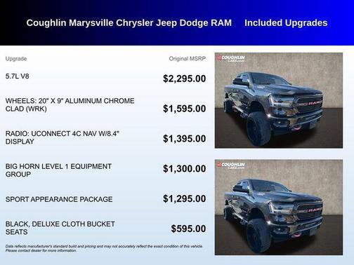 2021 RAM 1500 Big Horn/Lone Star