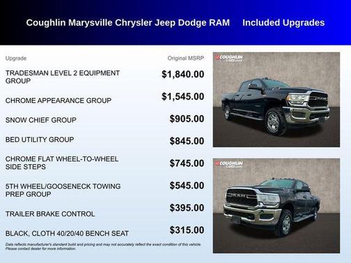 2022 RAM 2500 Tradesman Crew Cab 4x4 6'4' Box