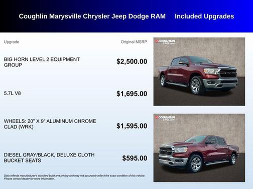 2020 RAM 1500 Big Horn/Lone Star