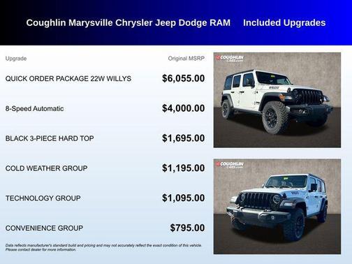 2022 Jeep Wrangler Willys