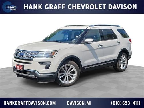 2018 Ford Explorer Limited