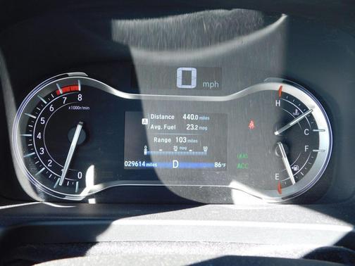 2023 Honda Ridgeline Sport