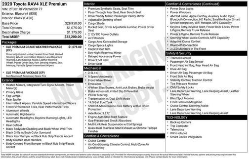 Blueprint 2020 Toyota RAV4 XLE Premium