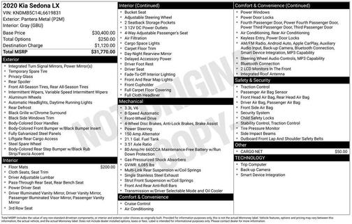 Pantera Metal 2020 Kia Sedona LX