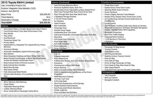 Magnetic Gray Metallic 2015 Toyota RAV4 Limited