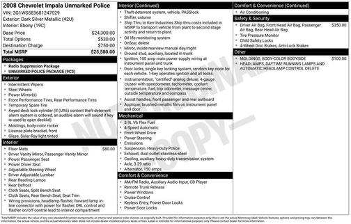 Dark Silver Metallic 2008 Chevrolet Impala Police