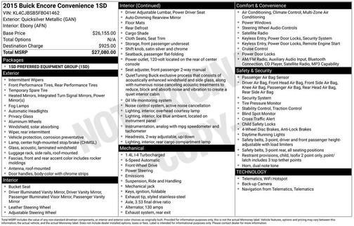 Quicksilver Metallic 2015 Buick Encore Convenience