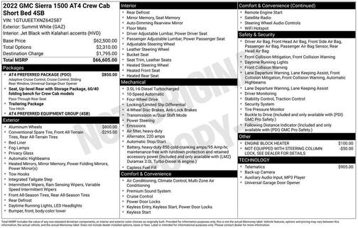 2022 GMC Sierra 1500 AT4