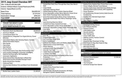 2015 Jeep Grand Cherokee SRT