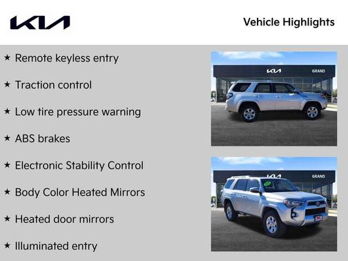 2018 Toyota 4Runner SR5 Premium