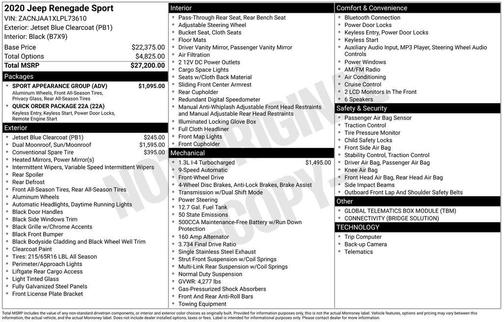 2020 Jeep Renegade Sport