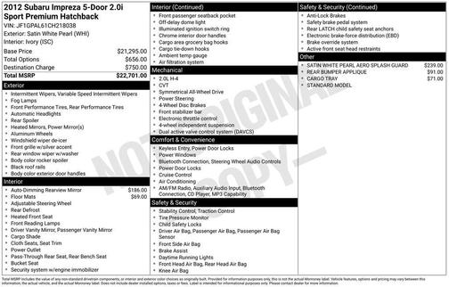 2012 Subaru Impreza 2.0i Sport Premium