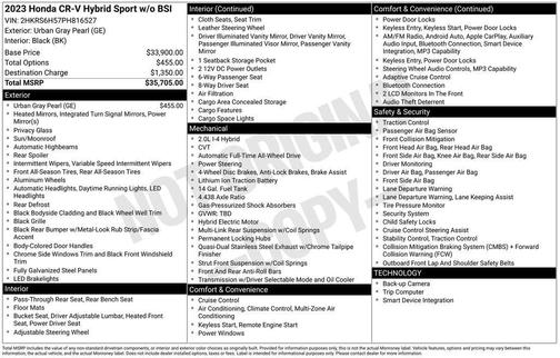 2023 Honda CR-V Hybrid Sport AWD