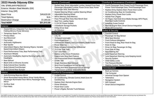 2023 Honda Odyssey Elite
