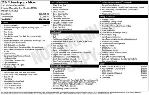2024 Subaru Impreza Base