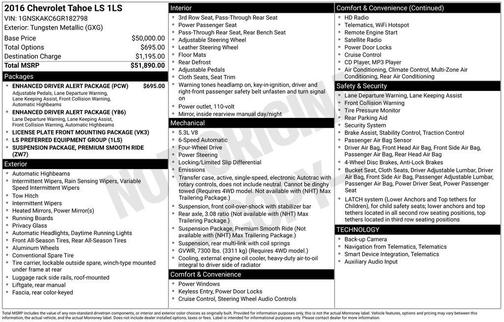 2016 Chevrolet Tahoe LS