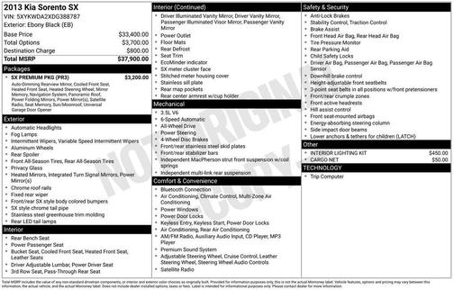 Ebony Black 2013 Kia Sorento SX