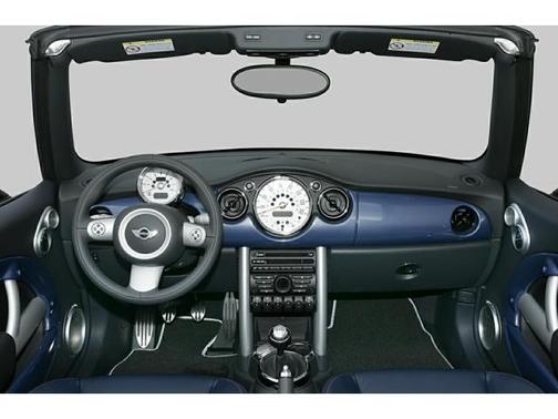 2006 MINI Cooper S Base