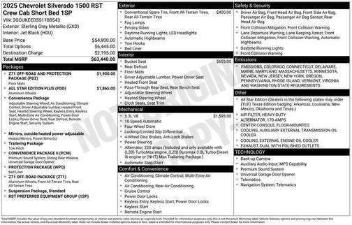 2025 Chevrolet Silverado 1500 RST