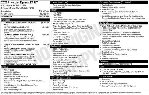 2022 Chevrolet Equinox 1LT