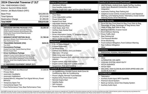 2024 Chevrolet Traverse LT