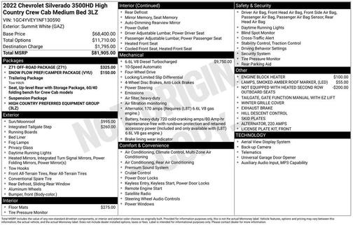 2022 Chevrolet Silverado 3500 High Country
