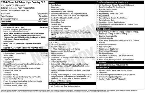 2024 Chevrolet Tahoe 4WD High Country