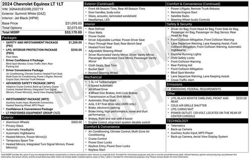 2024 Chevrolet Equinox 1LT