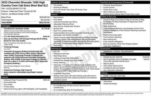 2023 Chevrolet Silverado 1500 High Country