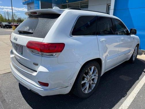 Bright White Clearcoat 2015 Jeep Grand Cherokee Summit