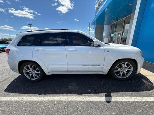 Bright White Clearcoat 2015 Jeep Grand Cherokee Summit