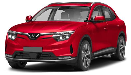 2025 VinFast VF 8 Plus
