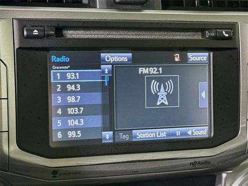 2015 Toyota 4Runner SR5 Premium