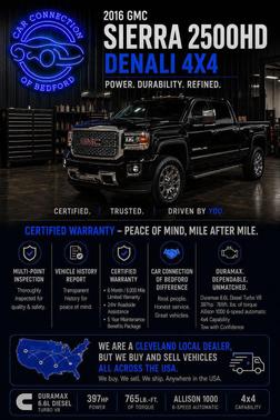 Onyx Black 2016 GMC Sierra 2500 Denali