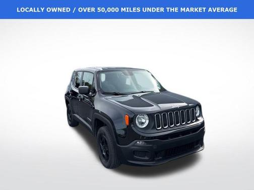 2015 Jeep Renegade Sport