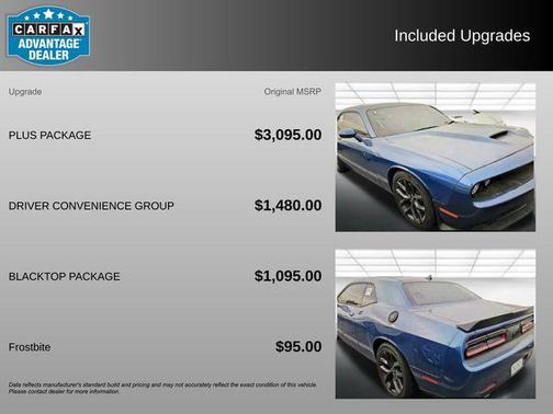 2022 Dodge Challenger GT