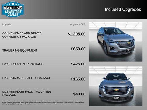 2023 Chevrolet Traverse LT Cloth