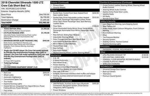 2018 Chevrolet Silverado 1500 LTZ