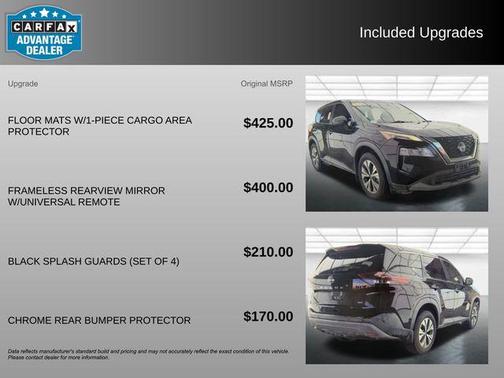 2022 Nissan Rogue SV