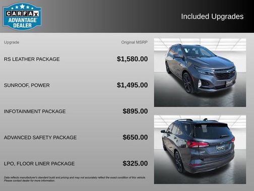 2022 Chevrolet Equinox FWD RS
