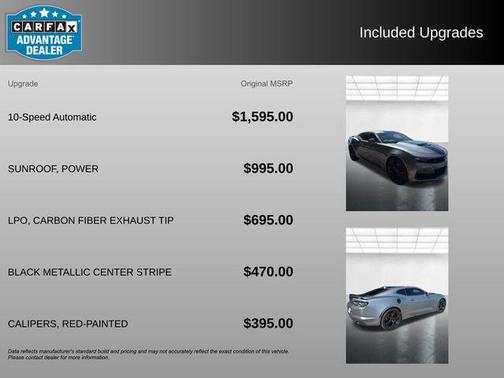 2023 Chevrolet Camaro 1SS