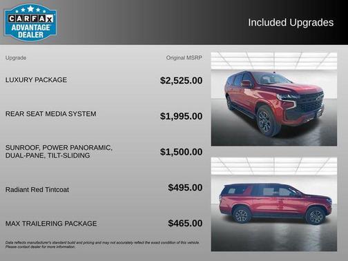2024 Chevrolet Suburban 4WD Z71