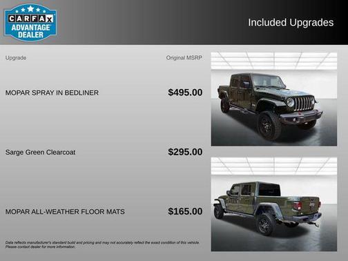 2021 Jeep Gladiator Overland