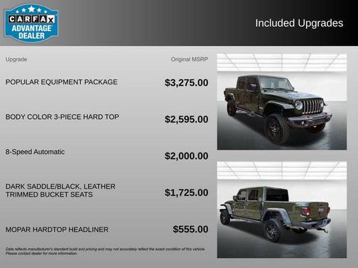 2021 Jeep Gladiator Overland