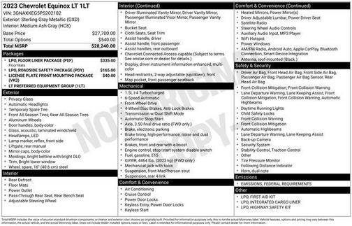 2023 Chevrolet Equinox 1LT