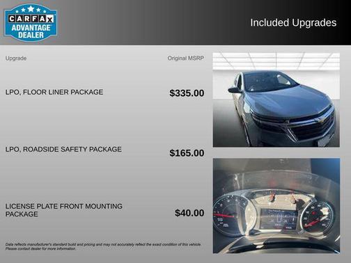 2023 Chevrolet Equinox 1LT