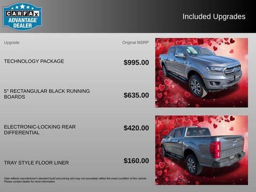 2021 Ford Ranger LARIAT