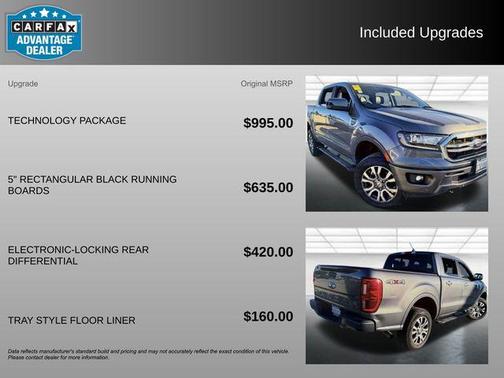 2021 Ford Ranger LARIAT