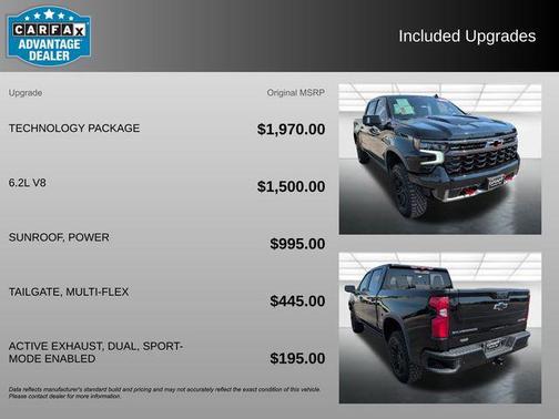 2024 Chevrolet Silverado 1500 ZR2