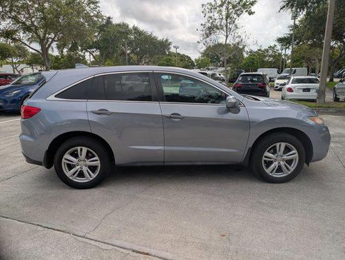 2015 Acura RDX Technology Package